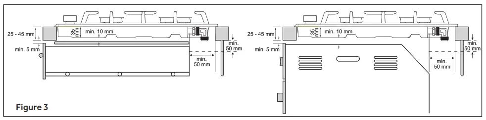 Haier Gas Hob - Use of hob - Technical information 2