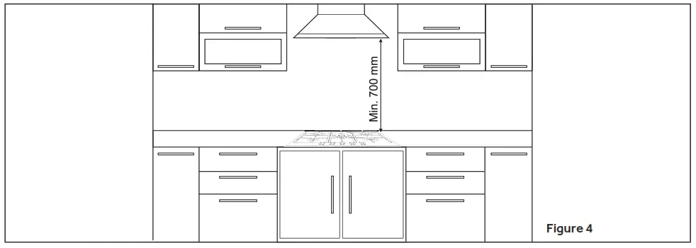 Haier Gas Hob - Use of hob - Technical information 3