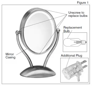 Homedics M-9003 illuminated beauty mirror spa REFLECTIVES Instruction Manual and Warranty Information