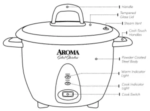 AROMA Select Stainless Rice amp Grain Cooker ARC 757SG - FIG