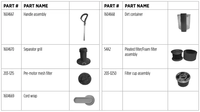 Replacement Parts