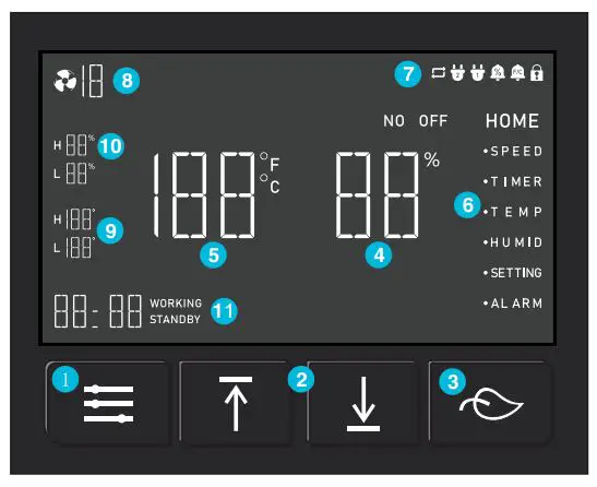 ALORAIR VENTIRPRO-S2 Crawlspace and Basement Ventilation Fan - PROGRAMMING