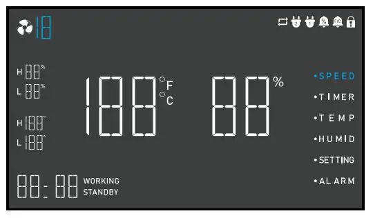 ALORAIR VENTIRPRO-S2 Crawlspace and Basement Ventilation Fan - SPEED