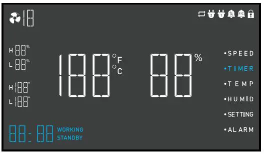 ALORAIR VENTIRPRO-S2 Crawlspace and Basement Ventilation Fan - TIMER