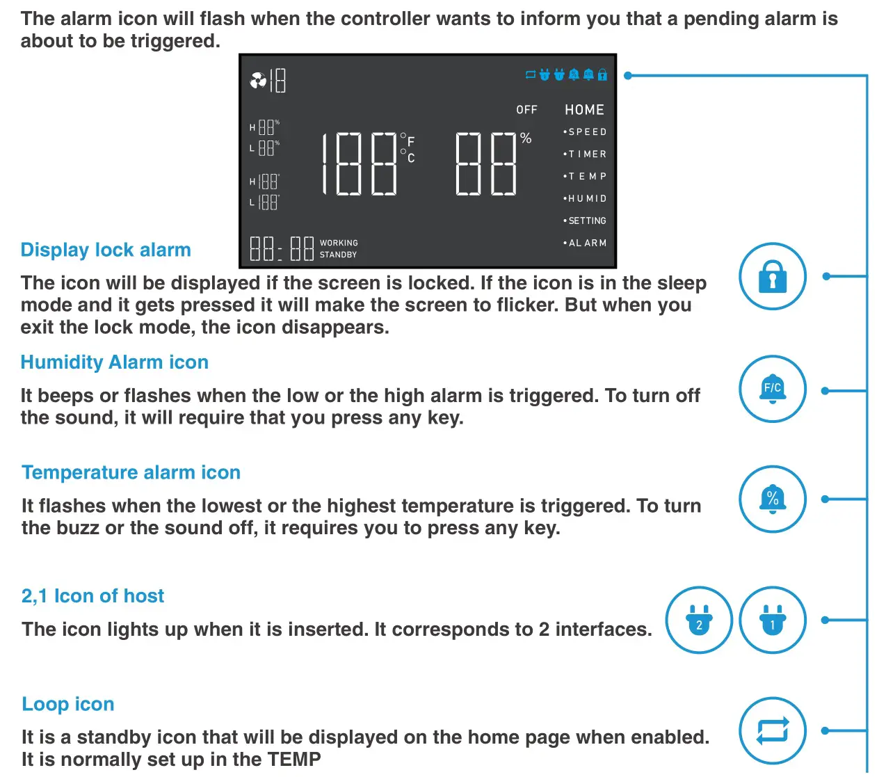 ALORAIR VENTIRPRO-S2 Crawlspace and Basement Ventilation Fan - WARNING ICON