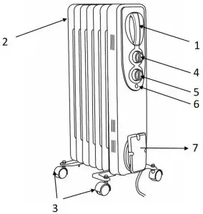 Russell Hobbs RHOFR5001 (B) 1500W Oil Filled Radiator - FEATURE DIAGRAM