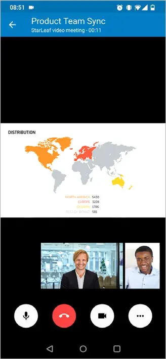 StarLeaf Signing Knowledge Center App fig6
