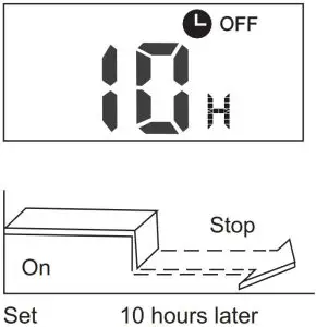 Example of timer setting