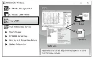 T D RTR500BC Wireless Base Station - FIG