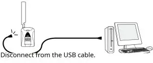 T D RTR500BC Wireless Base Station - USB cable