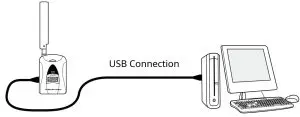 T D RTR500BC Wireless Base Station - USB cable2