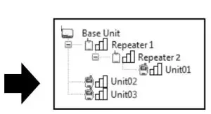 T D RTR500BC Wireless Base Station - fig8