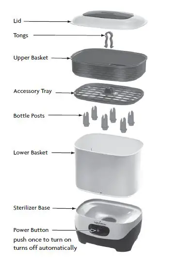 baby brezza BRZ0070 One Step Baby Sterilizer fig1