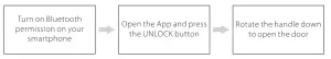 Unlocking Door with App