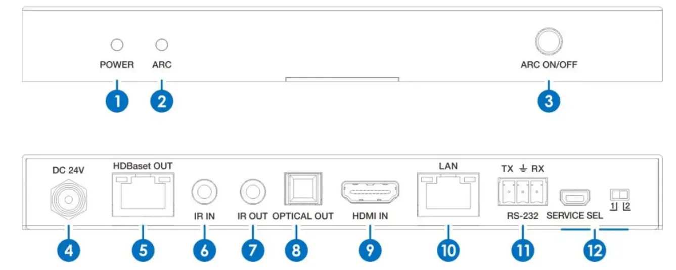 BZBGEAR HDMI 18Gbps Over HDBaseT 2 0 with ARC BG 18HBT B100 - figure 1
