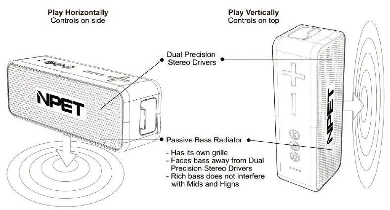 Play Horizontally or Vertically