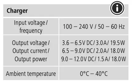 Technical specifications