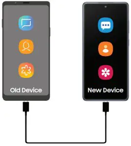 SAMSUNG Galaxy S21 FE 5G Smartphone - device