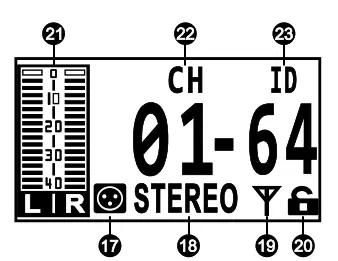 MIPRO MI24TDNT 2 4GHz Digital Stereo Transmitter - fig1