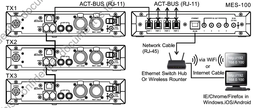 MIPRO MI24TDNT 2 4GHz Digital Stereo Transmitter -fig5