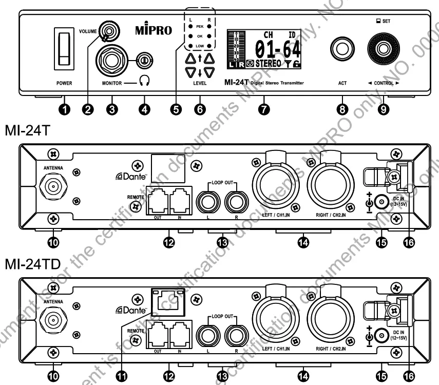 MIPRO MI24TDNT 2 4GHz Digital Stereo Transmitter - figge