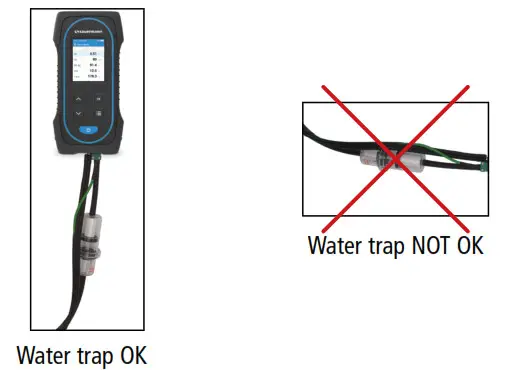sauermann SI-CA 030 Combustion Gas Analyzer- Before Using