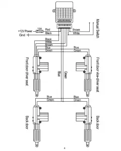 BLAUPUNKT Central Lock Gun Installation Guide