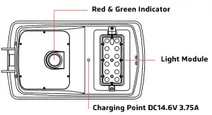 Soltech sunlike solar led lights