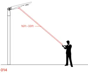 Range of remote control