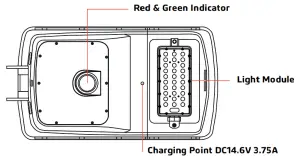 Soltech sunlike solar led lights