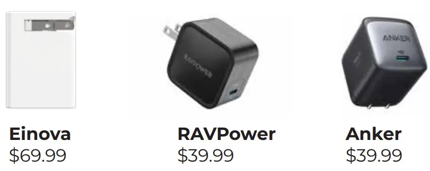 EINOVA Sirius 65W Universal Charger - charging