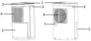 emerio DH 126050 1 Dehumidifier - PARTS DESCRIPTION