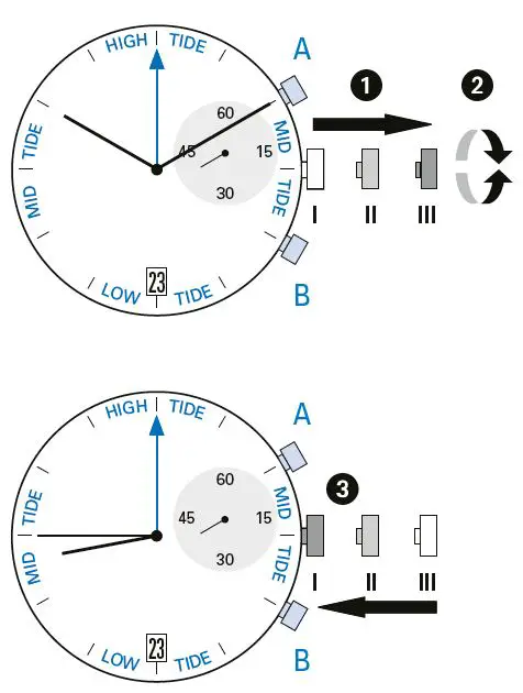 RONDA Startech Movement Cal. 4310.D fig 2