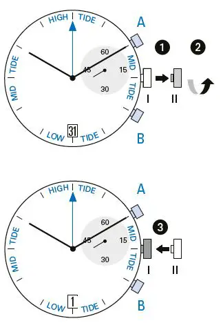 RONDA Startech Movement Cal. 4310.D fig 3