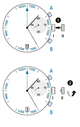 RONDA Startech Movement Cal. 4310.D fig 4