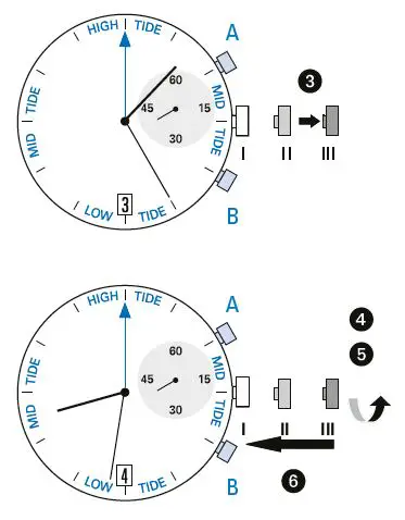RONDA Startech Movement Cal. 4310.D fig 5