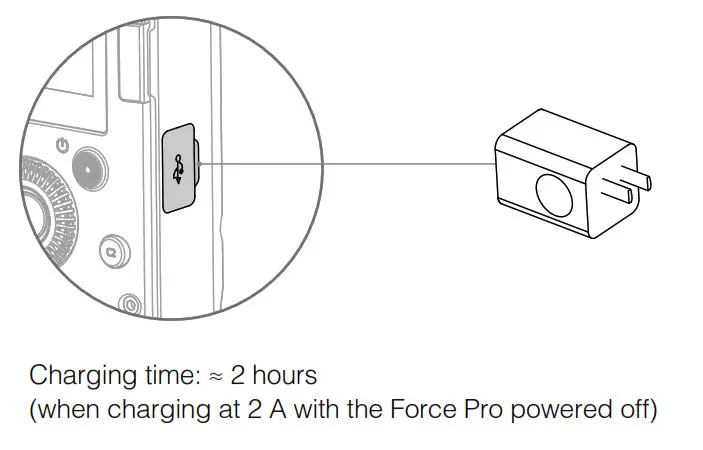 DJI Force Pro - Charging