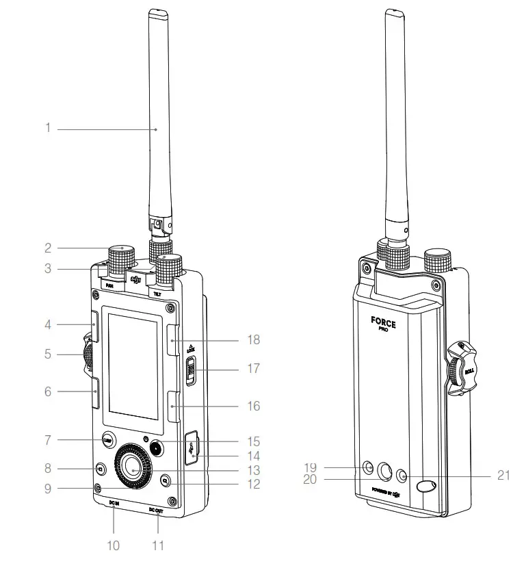DJI Force Pro - Introduction