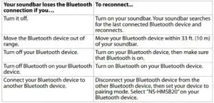 Reconnecting to a paired device