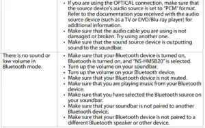 Troubleshooting Fig 4