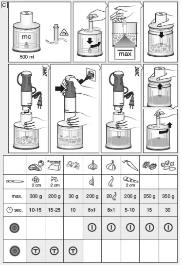 KENWOOD HBM40.002WH Triblade Hand Blender Mixer with Anti-Splash Fig2