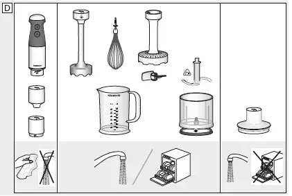 KENWOOD HBM40.002WH Triblade Hand Blender Mixer with Anti-Splash Fig3