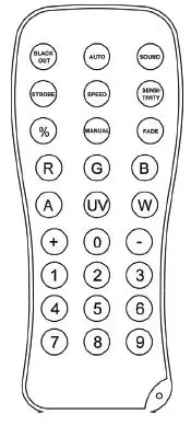 CHAUVET DJ Slim Par Pro Pix-8