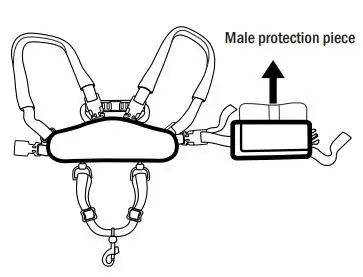 frisco better pet goods Rear Lift Support Dog Harness - Male protection piece