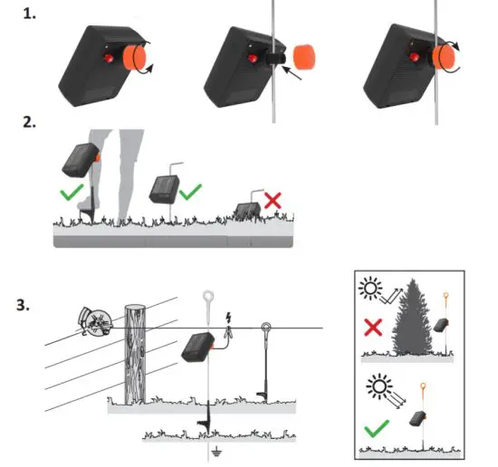 GALLAGHER S12 Lithium Solar Fence Energizer - INSTRUCTIONS