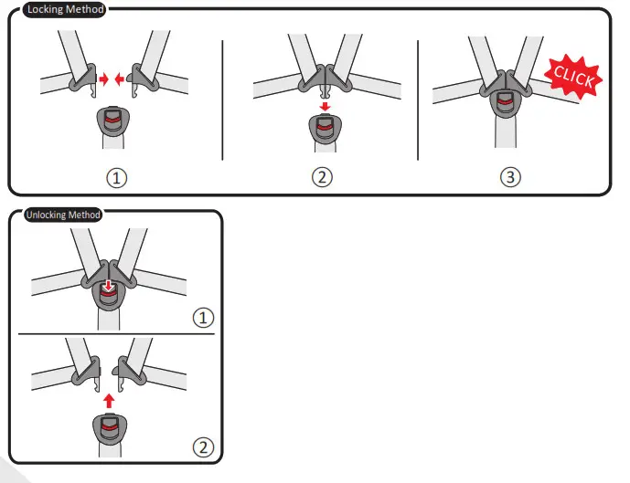 COZY N SAFE EST 230 360 Degree Rotating Car Seat - Using the buckle