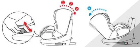 COZY N SAFE EST 230 360 Degree Rotating Car Seat - backrest angle