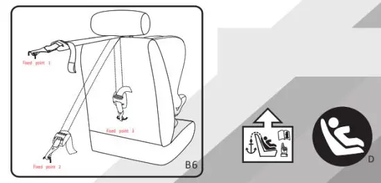 COZY N SAFE EST 230 360 Degree Rotating Car Seat - child seat group 6