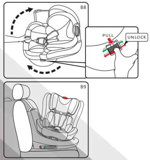 COZY N SAFE EST 230 360 Degree Rotating Car Seat - child seat group 8