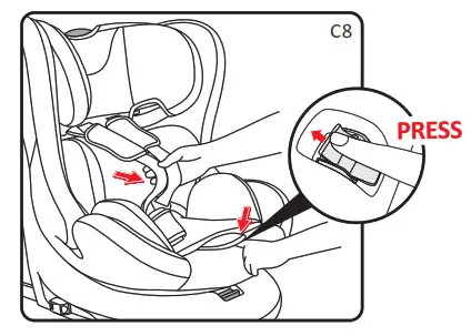 COZY N SAFE EST 230 360 Degree Rotating Car Seat - child seat group23